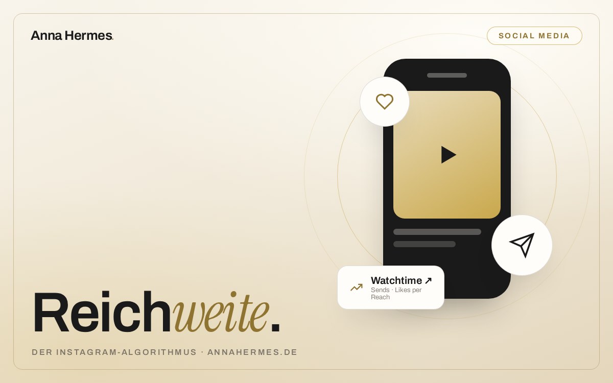 Beitragsbild: Der Instagram-Algorithmus — Smartphone mit Reichweiten-Signalen
